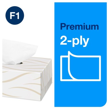 PREMIUM | Faciales...