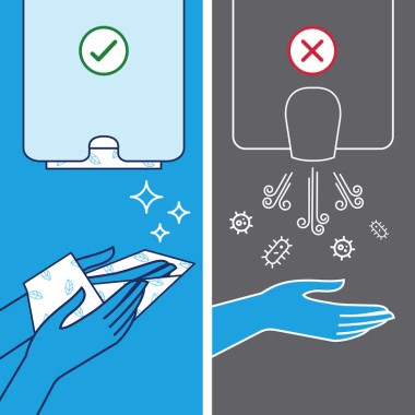 TORK Xpress | Toalla...