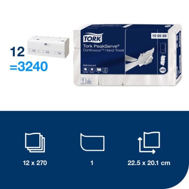 TORK PeakServe - Secamanos...